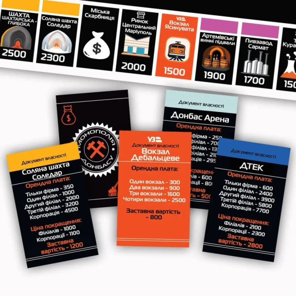 Настільна гра Монополія Донбасу PLR-0046 від 2 до 5 гравців (PLR-0046)