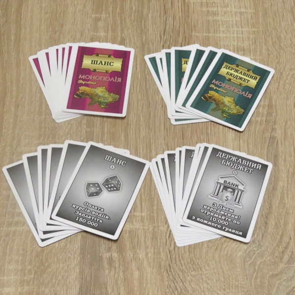 Настільна гра "Монополія Україна" 0734ATS укр. мовою (0734ATS)