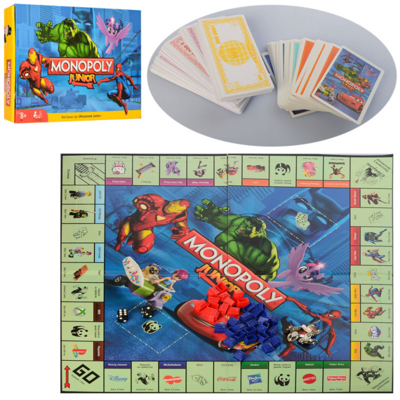 Настольная игра Монополия M 3802 Мстители