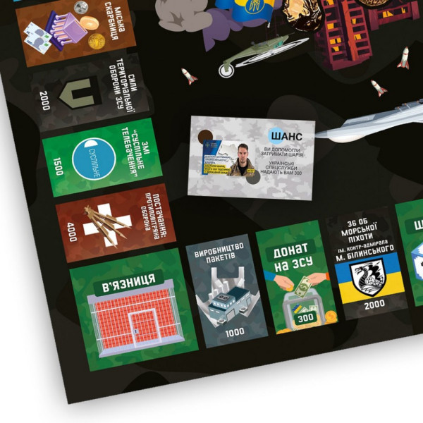 Настільна гра "Військова Монополія" PLR-0025 (PLR-0025)