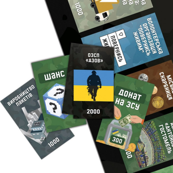 Настільна гра "Військова Монополія" PLR-0025 (PLR-0025)