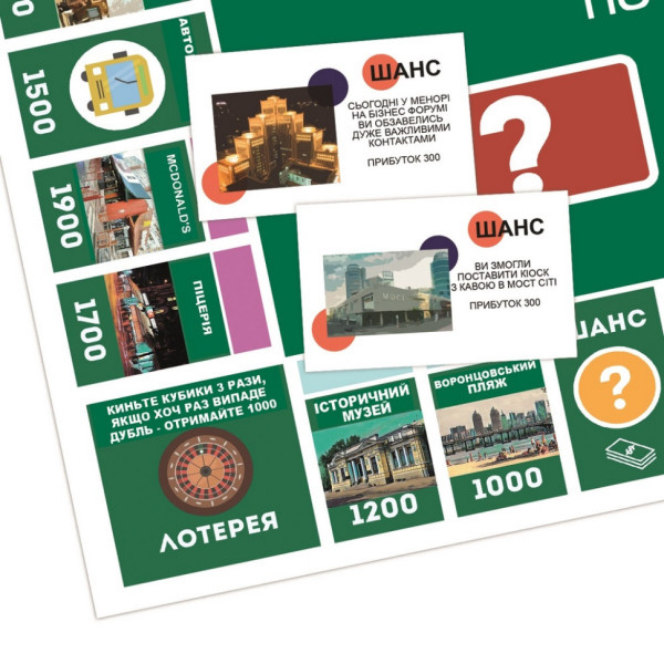 Настільна гра "Монополія Бізнес по-Дніпровськи" PLR-0029 (PLR-0029)