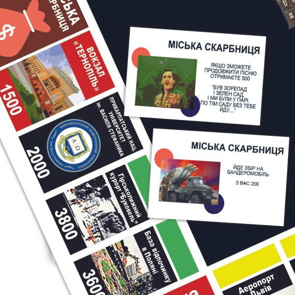 Настільна гра "Монополія Заходу України" PLR-0040 від 2 до 5 гравців (PLR-0040)