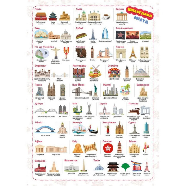 Настільна гра серії Хто кого? "Змагання: країни і міста" 158504 (158504)