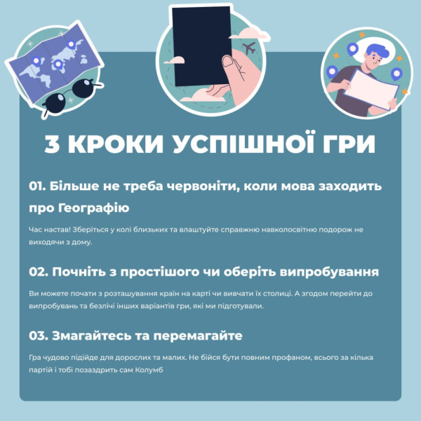 Гра настільна Про країни MemoGames 0003MG 194 країни світу (0003MG)