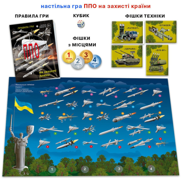 Настільна дитяча гра "ППО на захисті країни" 81435 (81435)