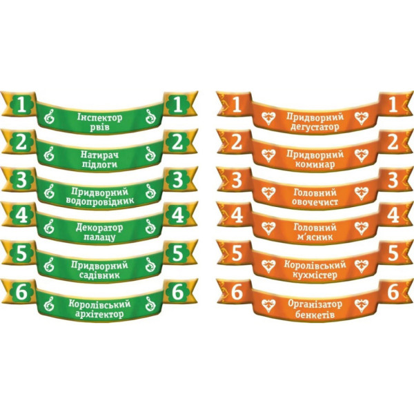 Настільна гра "За Короля і за мене" KM001UA українською мовою (KM001UA)