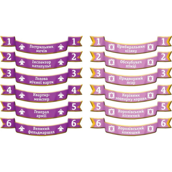 Настільна гра "За Короля і за мене" KM001UA українською мовою (KM001UA)