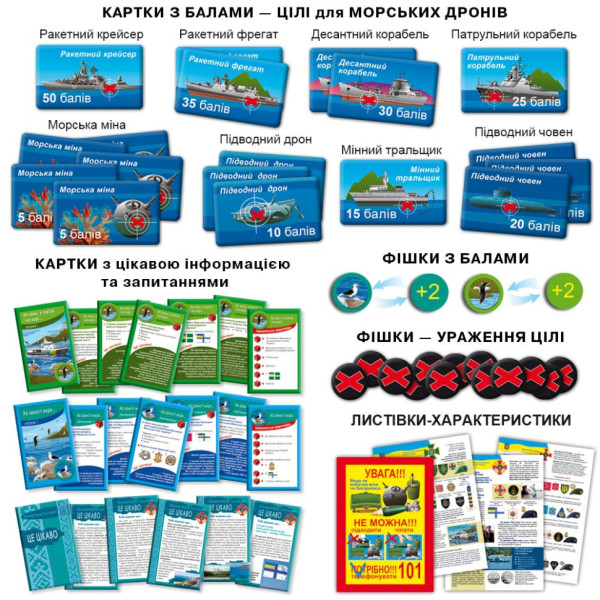 Настольная игра для всей семьи "Морские дроны" 81428 патриотическая(81428)