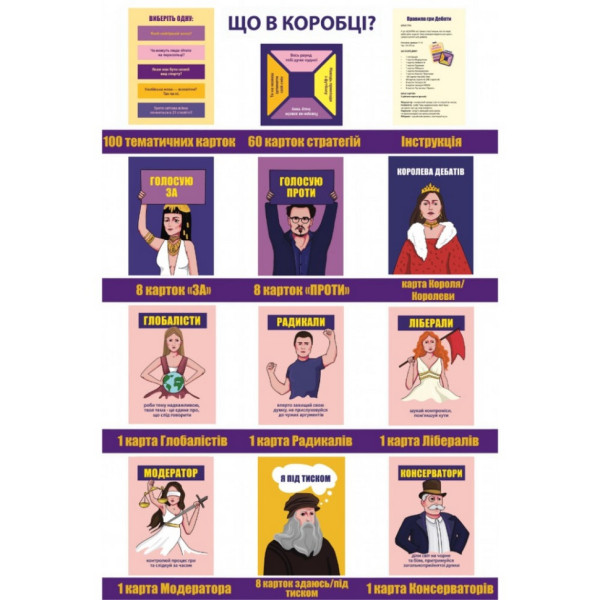 Настільна гра «Дебати» 0018MG 500 різноманітних тем для дебатів (0018MG)