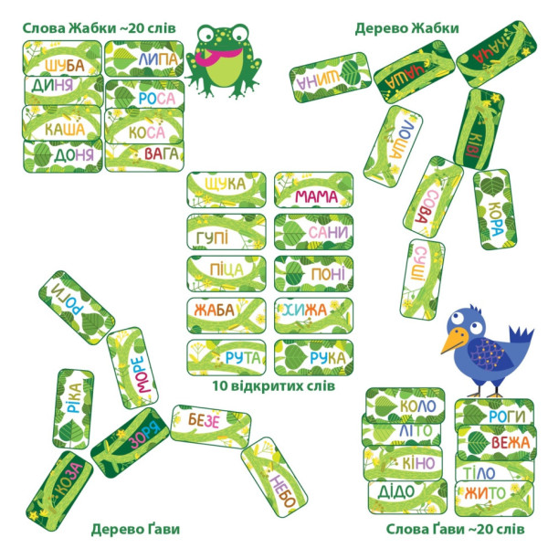 Навчальна настільна гра Липа Дерево слів 360111, 105 карт (360111)