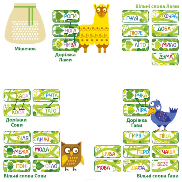 Навчальна настільна гра Липа Дерево слів 360111, 105 карт (360111)