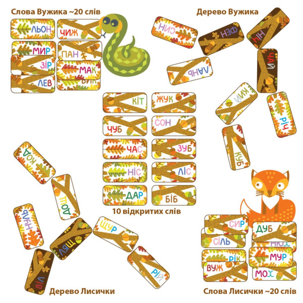 Навчальна настільна гра Дуб Дерево слів 360104, 105 карт (360104)