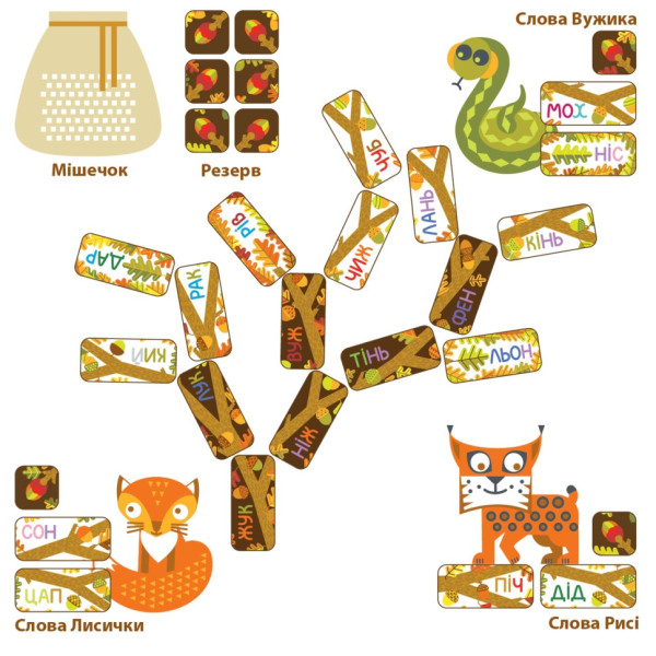 Навчальна настільна гра Дуб Дерево слів 360104, 105 карт (360104)