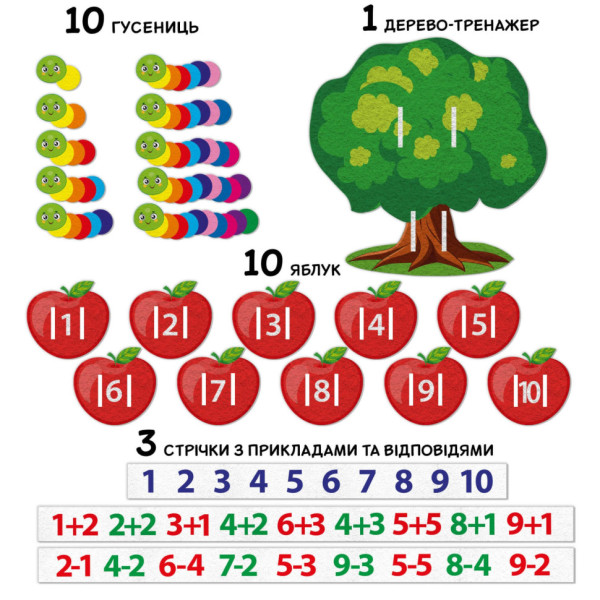 Розвиваюча гра для дітей "Фруктова математика" ME5032-15, 2в1 фетрові деталі (ME5032-15)
