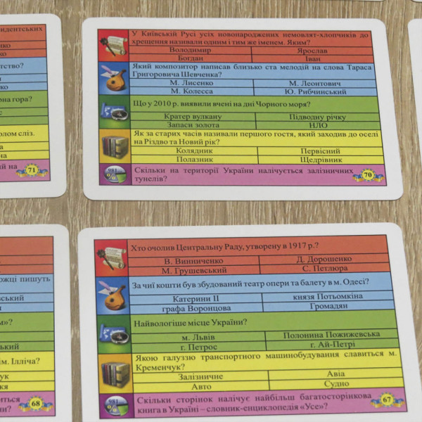 Настільна гра "Вікторина Україна" 0994 розвиваюча гра (0994)