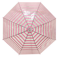 Парасолька дитяча MK 3624(Pink) довжина 72 см, тростина 65 см (MK 3624(Pink))