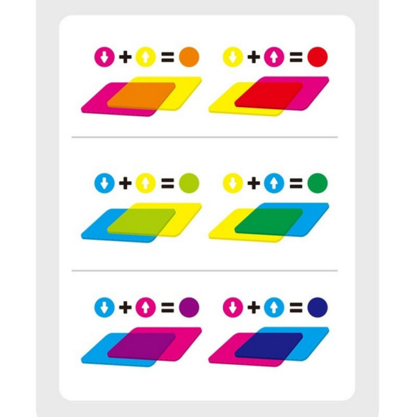 Дитячий навчальний планшет "Майстерня кольору" HE899200, 12 карток (HE899200)