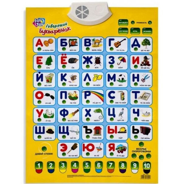 Дитячий розвиваючий плакат Букварик 7002 (Blue) рос. мовою