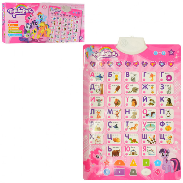 Навчальний Плакат Little Pony X15607 укр. мовою