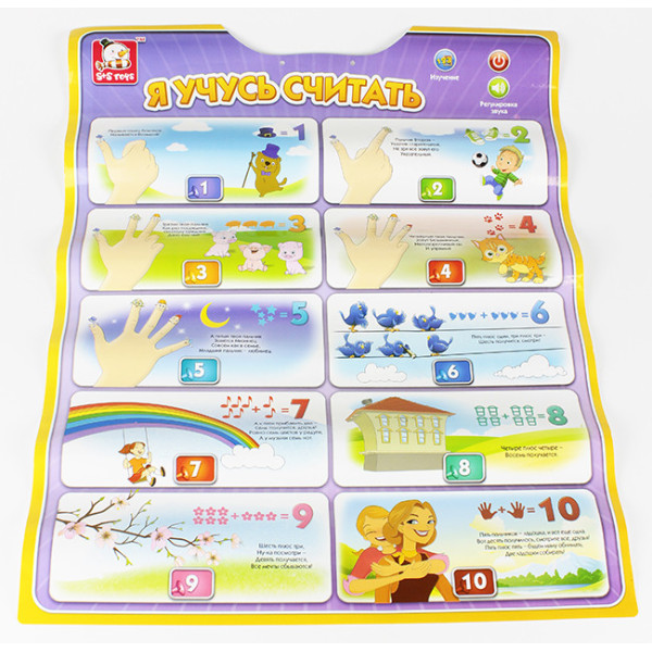 Розвиваючий плакат 4в1 SR6000 зі світлом і звуком