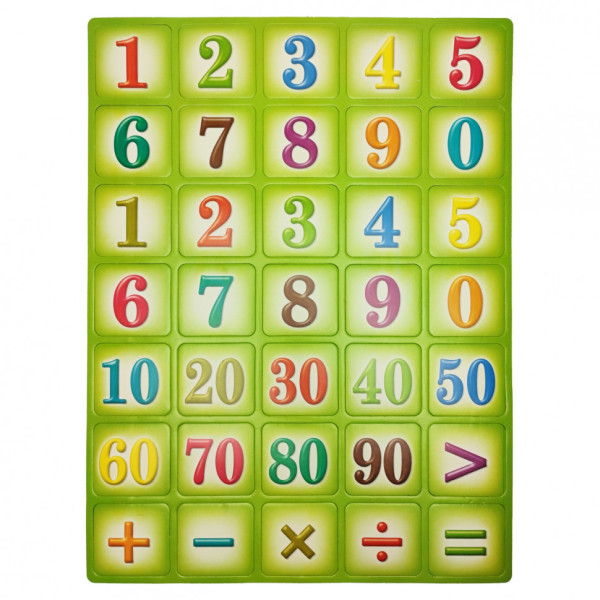 Дитячий навчальний плакат "Цифри" 1151ATS для 3х років