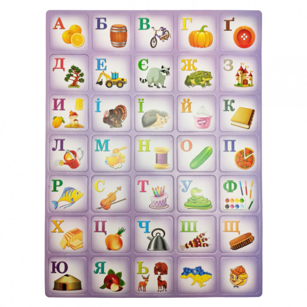 Детский плакат обучающий "Азбука" 1144ATS на укр. языке