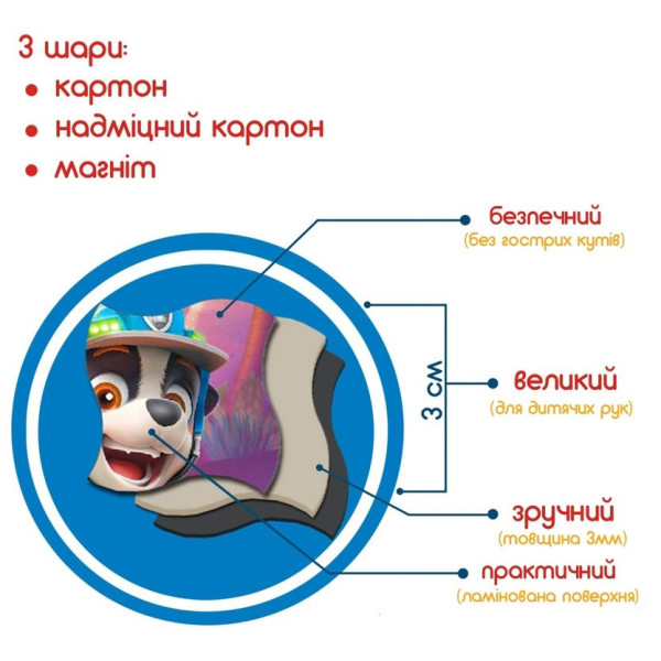Дитячі магнітні пазли "Щенячий патруль Динопригода" ML4034-35, 35 магнітних елементів (ML4034-35)