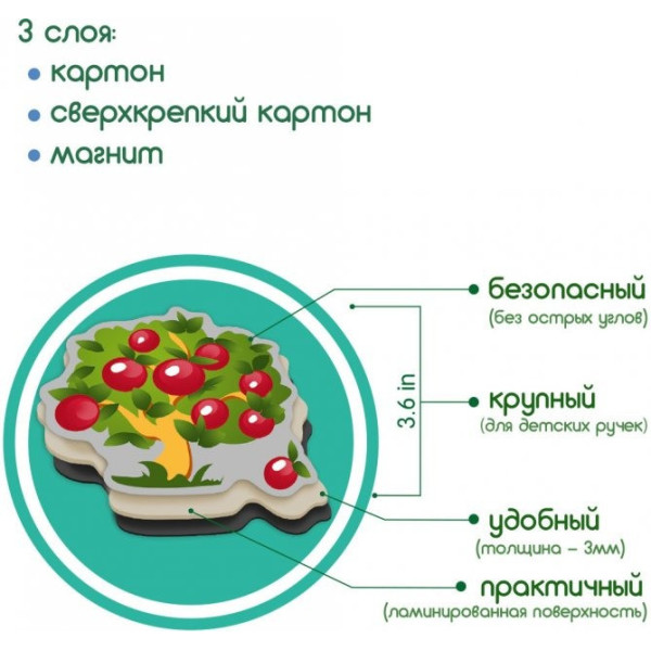Набір магнітів Magdum "Весела Ферма" ML4031-10 EN (ML4031-10 EN)