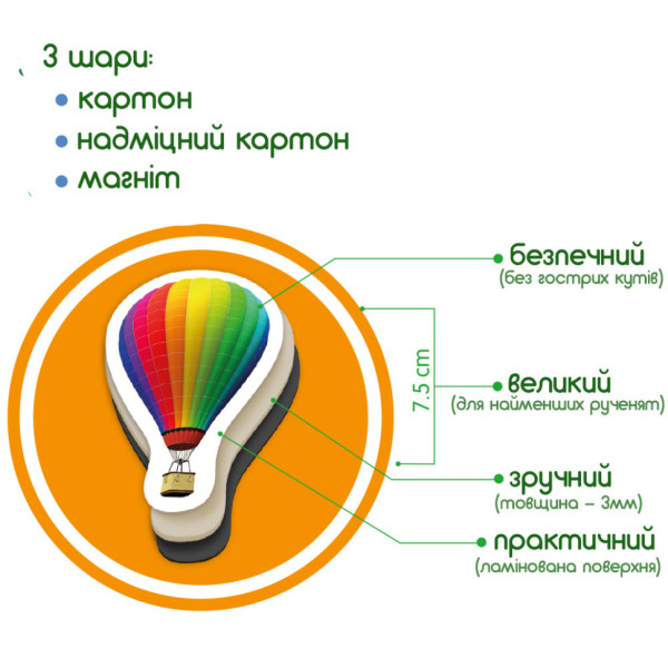 Детский набор магнитов Профессии и транспорт ML4031-31 EN(ML4031-31 EN)