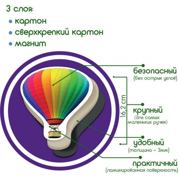 Набір магнітних пазлів Magdum "Baby puzzle" ML4031-62 EN (ML4031-62 EN)