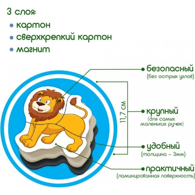 Магнитные пазлы Magdum "Зоо" ML4031-18 EN