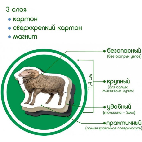 Магнитные пазлы Magdum  "Ферма" ML4031-19 EN