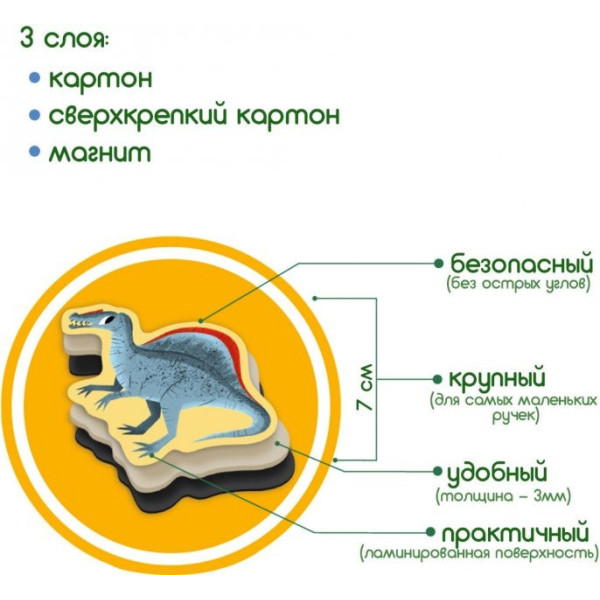 Набір магнітів Magdum "Великі Динозаври" ML4031-06 EN (ML4031-06 EN)