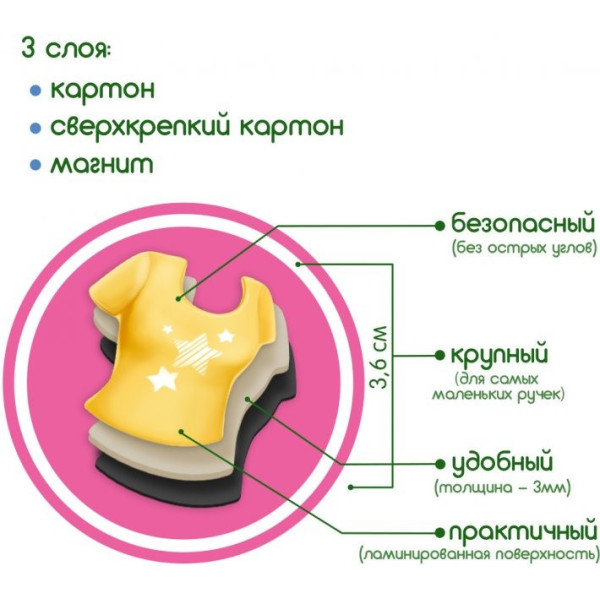 Набір магнітів Magdum "Лялька з одягом New look" ML4031-14 EN (ML4031-14 EN)