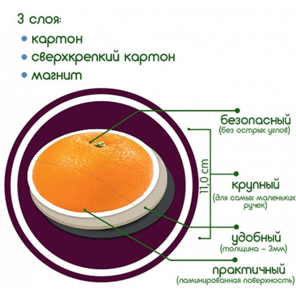Набір магнітів Magdum Baby puzzle "Фрукти і овочі" ML4031-25 EN (ML4031-25 EN)