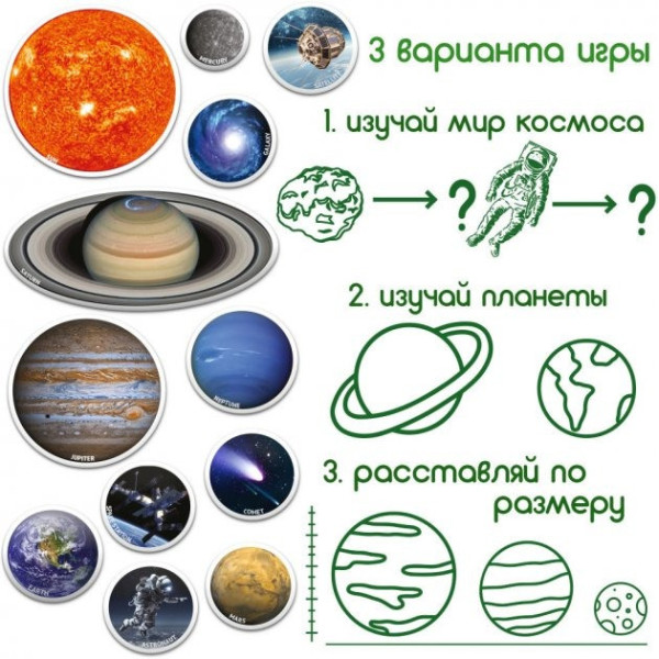 Набор магнитов Magdum "Мир космоса" ML4031-22 EN(ML4031-22 EN)