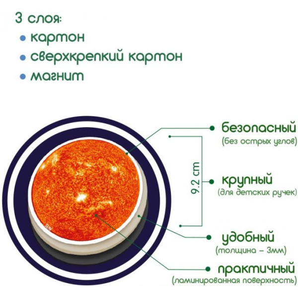 Набор магнитов Magdum "Мир космоса" ML4031-22 EN(ML4031-22 EN)