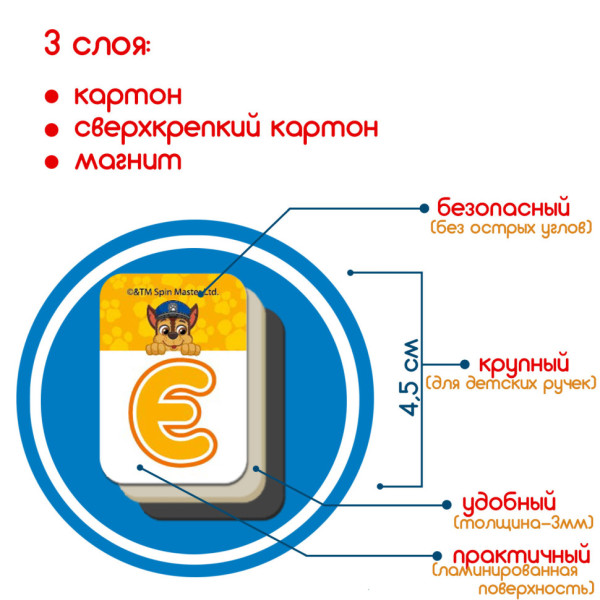 Дитячий набір магнітів Щенячий патруль "Абетка" Magdum ML4034-12 (ML4034-12)