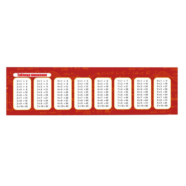 Картонна закладка-шпаргалка Таблиця множення 147918 для учнів 2-5 класів (147918)