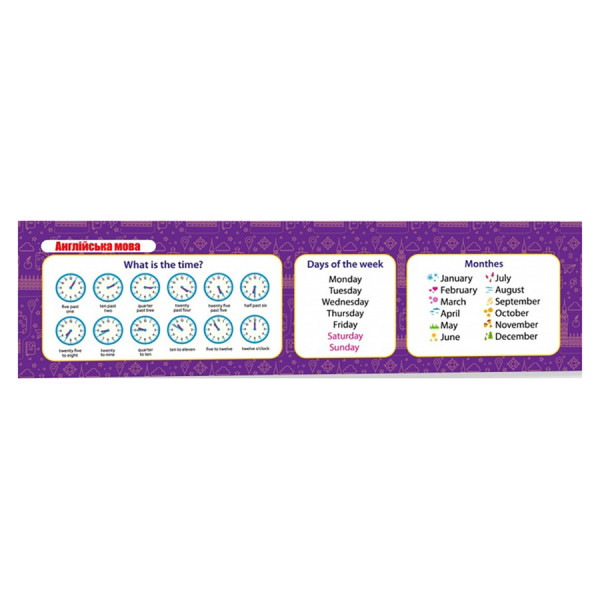 Картонна закладка-шпаргалка Англійська мова 149924 дні тижня, місяця, час (149924)