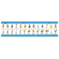 Картонна закладка-шпаргалка Англійська абетка 147921 для учнів 1-2 класів (147921)