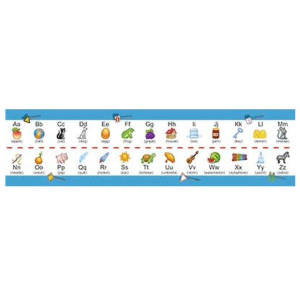 Картонна закладка-шпаргалка Англійська абетка 147921 для учнів 1-2 класів (147921)