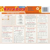 Картонка-підказка Алгебра 7-11 клас 66438