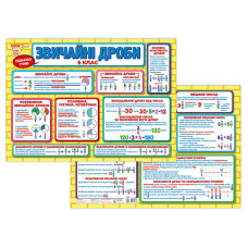 Планшет подсказка ученику Обычные дроби 5 класс 10104265 на украинском языке(10104265)