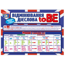 Подсказка ученику "Склонения глагола To BE" 10104264 двусторонняя(10104264)