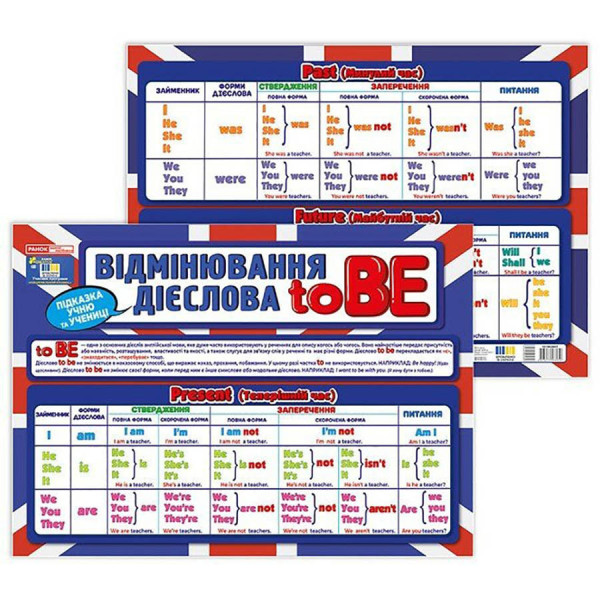 Подсказка ученику "Склонения глагола To BE" 10104264 двусторонняя(10104264)