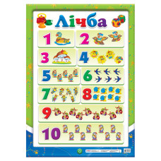 Учебный плакат Счет до 10 12104100 с цветными картинками(12104100)