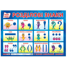 Учебный плакат Разделительные знаки 15104144 формат 50 х 70 см(15104144)