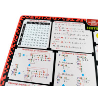 Коврик подсказка учебный А3 4 класс 129051(129051)